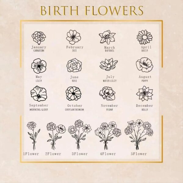family birth flower bouquet necklace